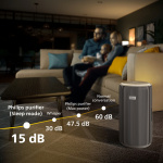 Philips AC3210/12 PureProtect 3200 Series, balta – Oro valytuvas - Image 4